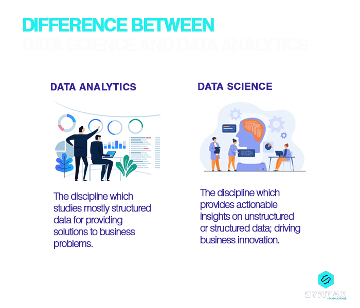 difference between Data Science and Data Analytics