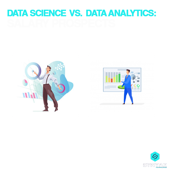 Data science vs data analytics: salary pospects