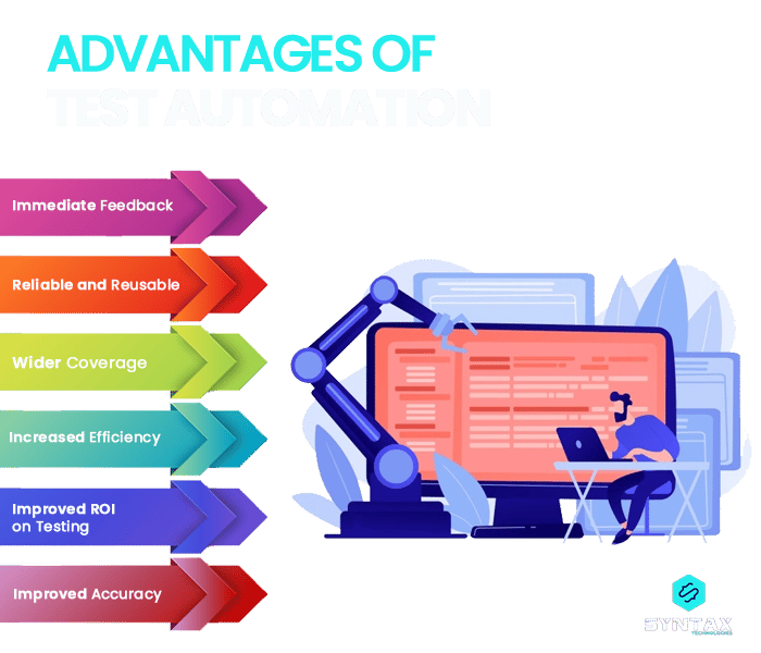 advantages of test automation