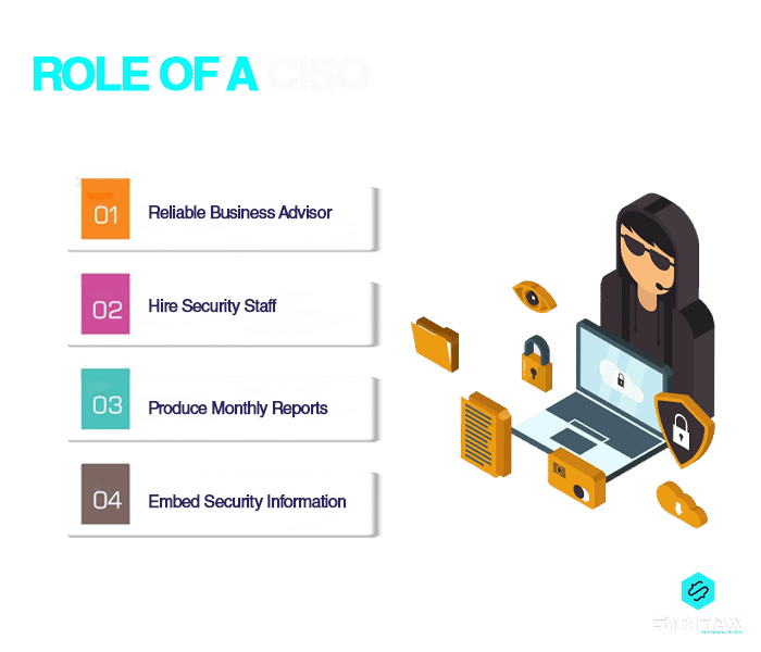role of a ciso