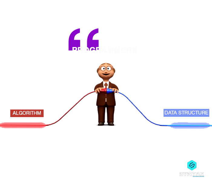 What are Data Structures and Algorithms?
