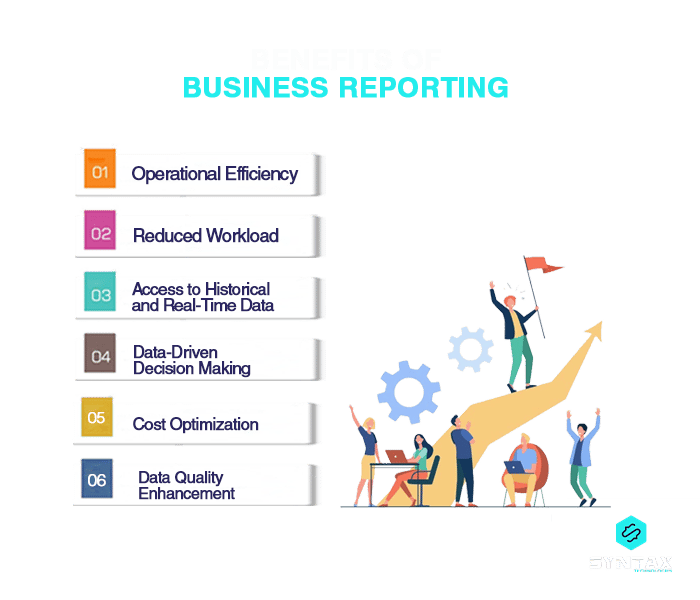 benefits of Business Reporting