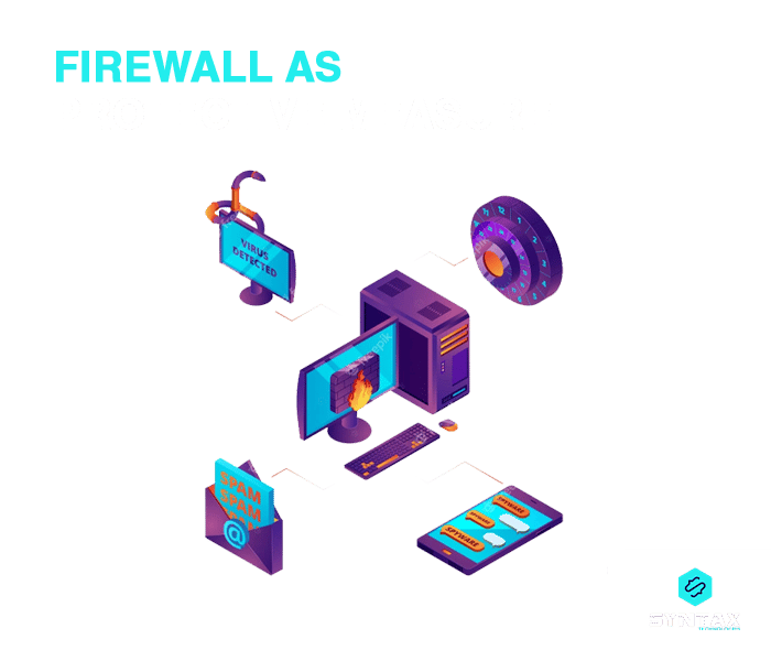 firewall as protective measure