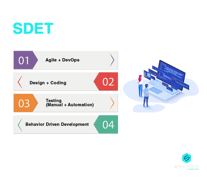 Who is an SDET?