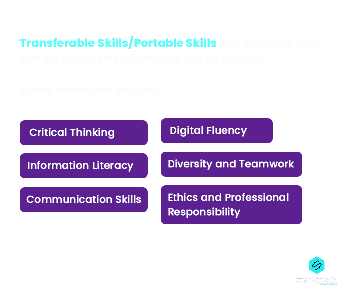 data analytics skills