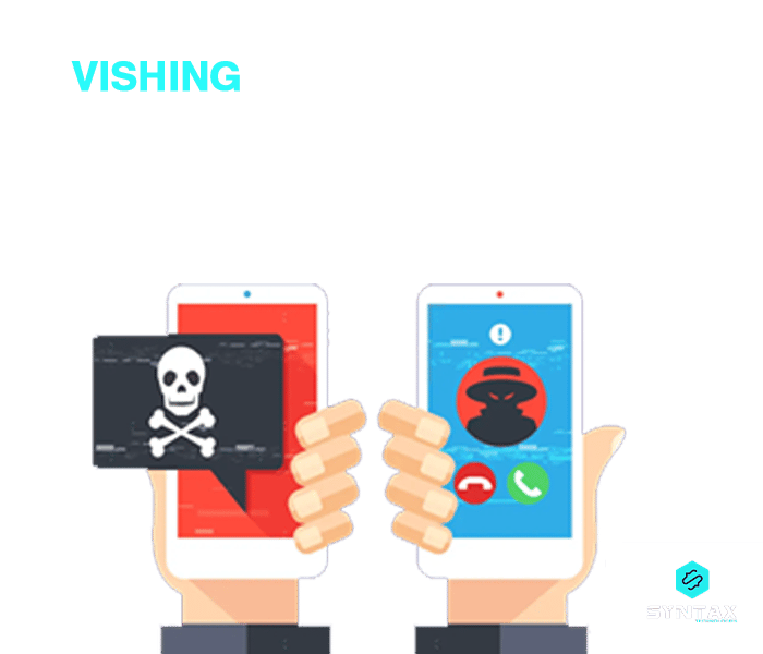 Vishing