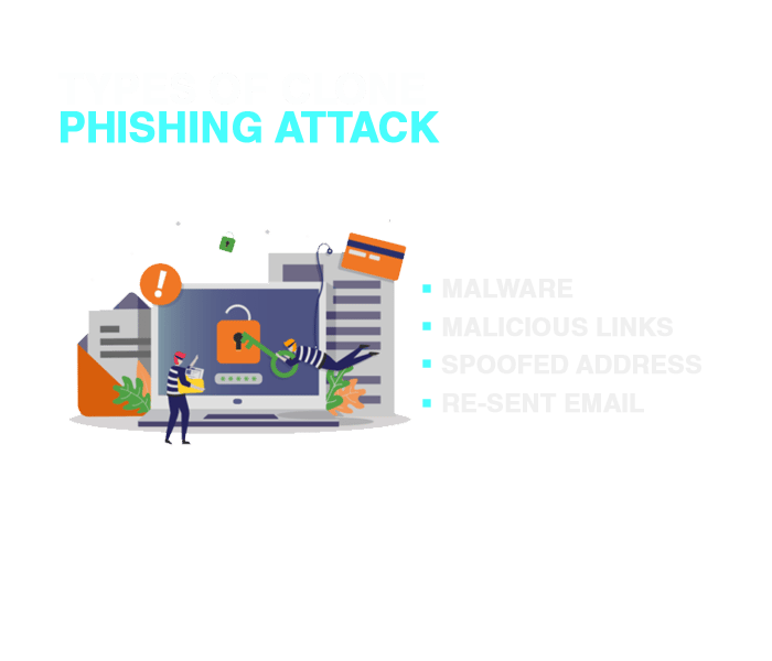 Types of a Clone Phishing Attack