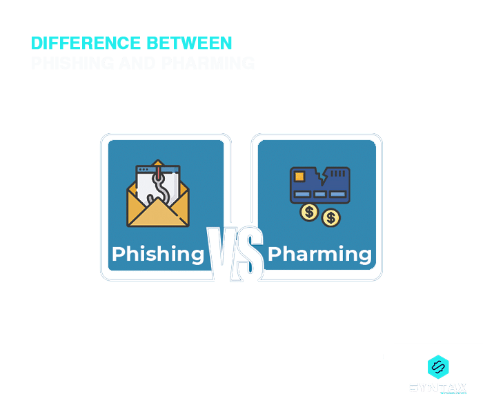 difference between Phishing and Pharming