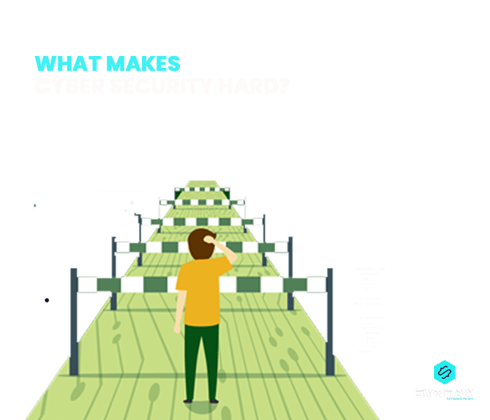 what makes cyber security hard