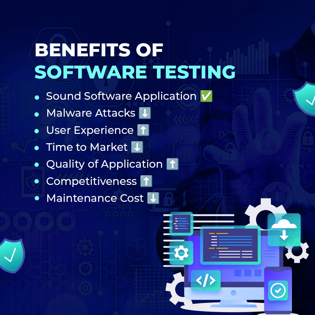 benefits of software testing