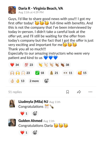 Daria R's career success