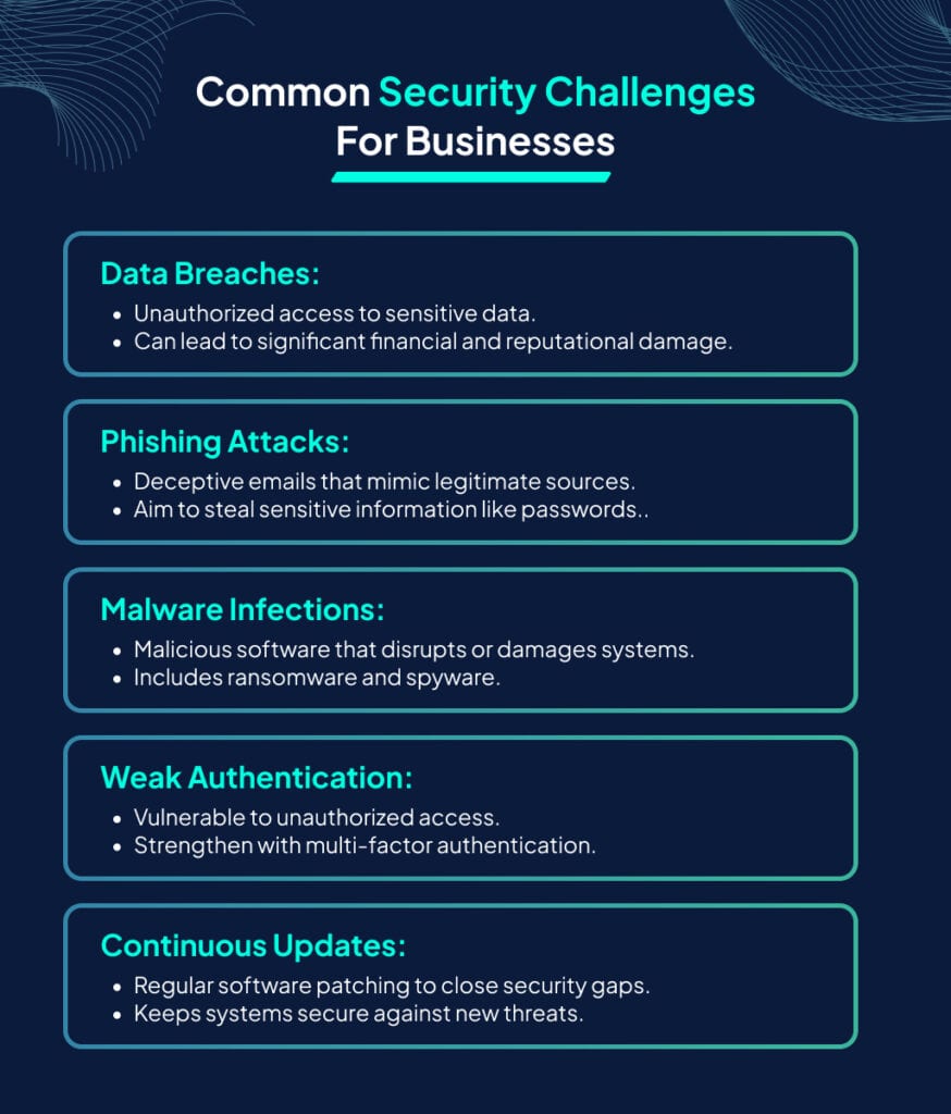 Security Challenges