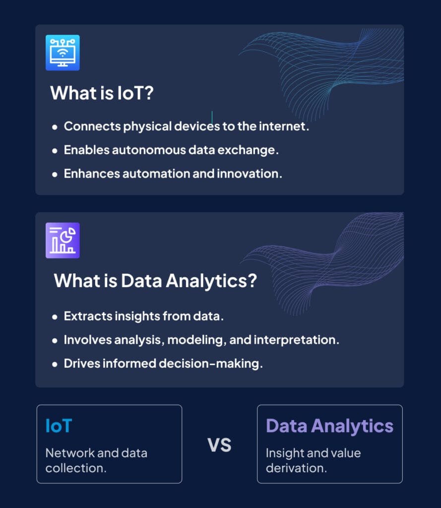 What-is-IoT