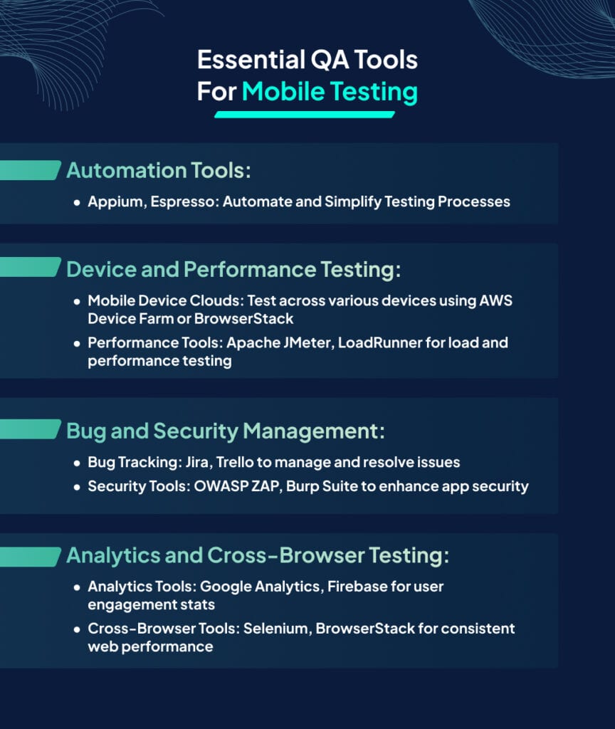 QA tools