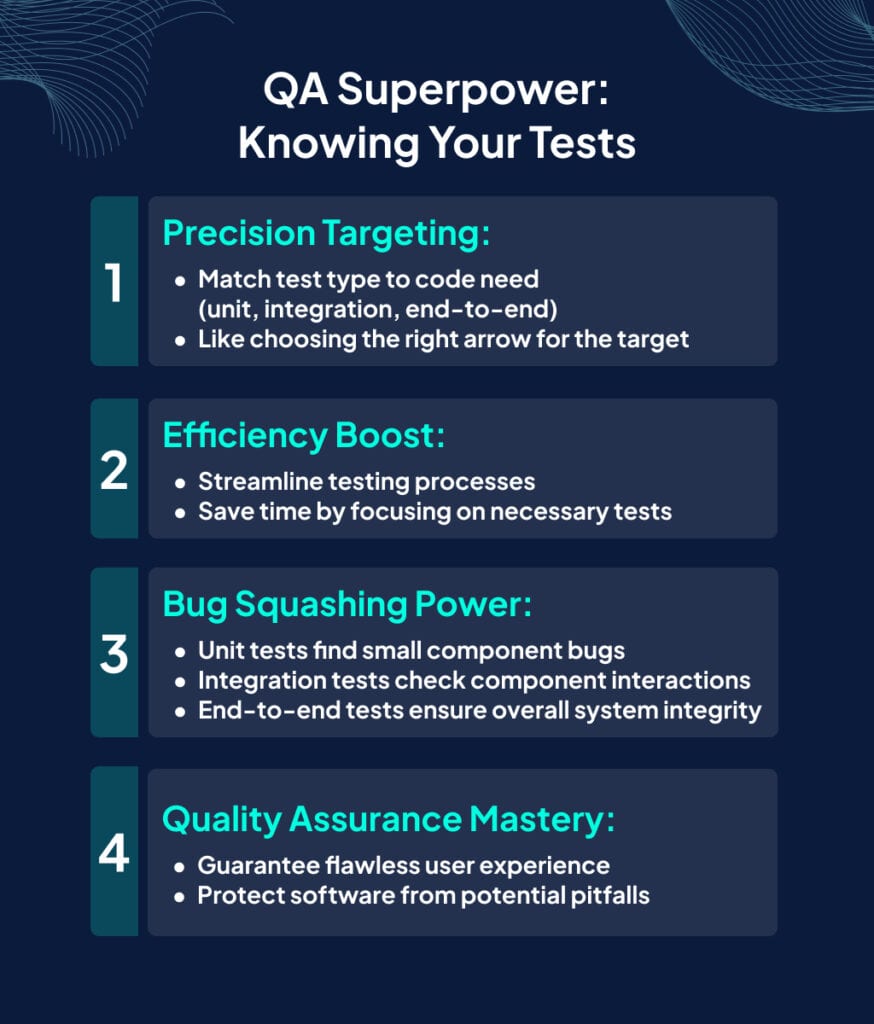 QA superpower
