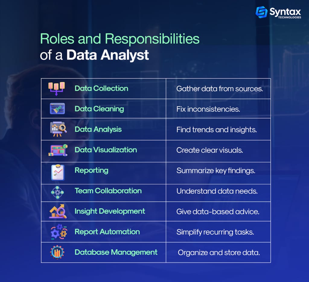 A professional analyzing data on a computer screen with charts and graphs
