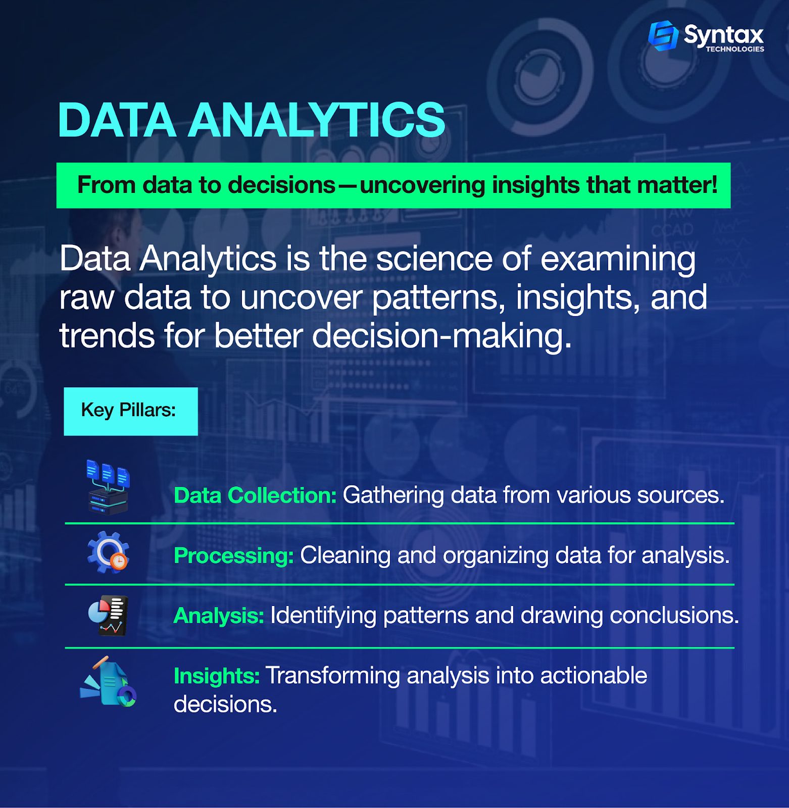 Data Analyst examining graphs and predictive models on a computer screen in a dynamic workspace