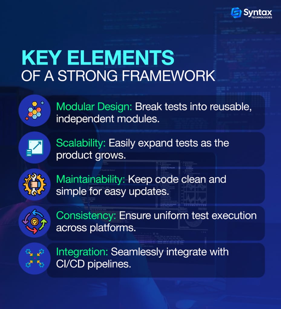 Skills checklist for becoming a successful SDET.