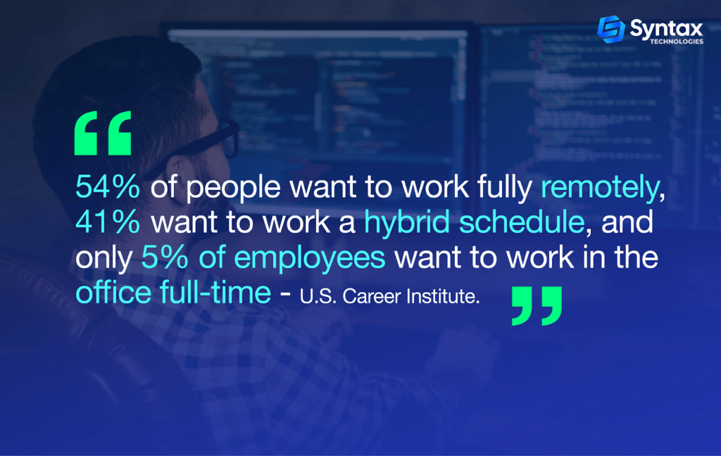 Chart showing remote, hybrid, and in-house employee ratios in the US workforce