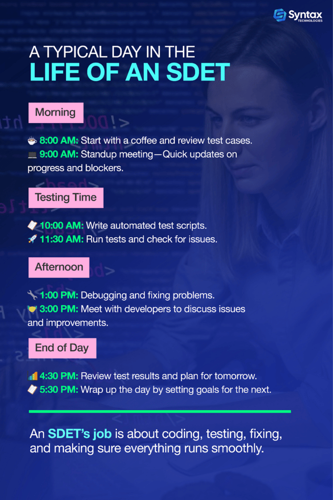 Collaborative software development team discussing continuous integration pipelines.