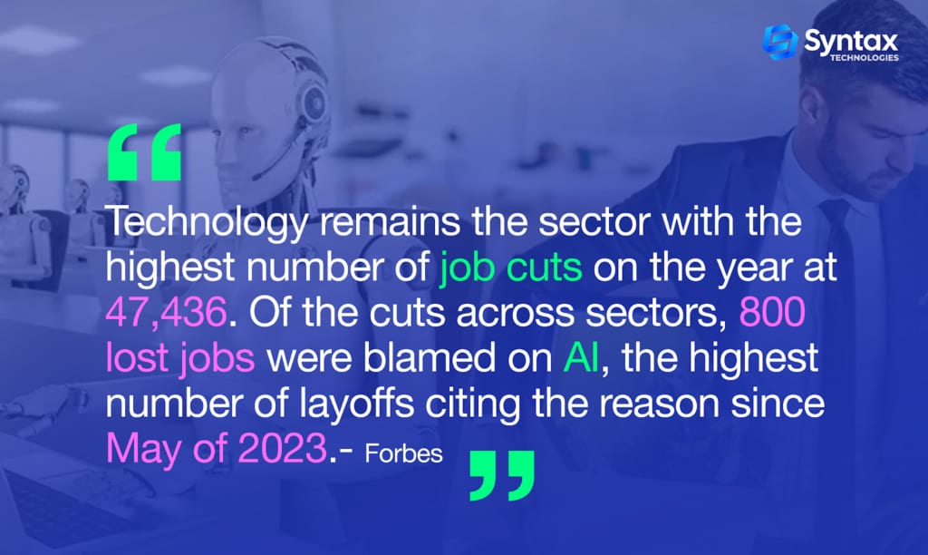 Illustration of industries affected by AI layoffs, with workers, technology, and charts showing job trends